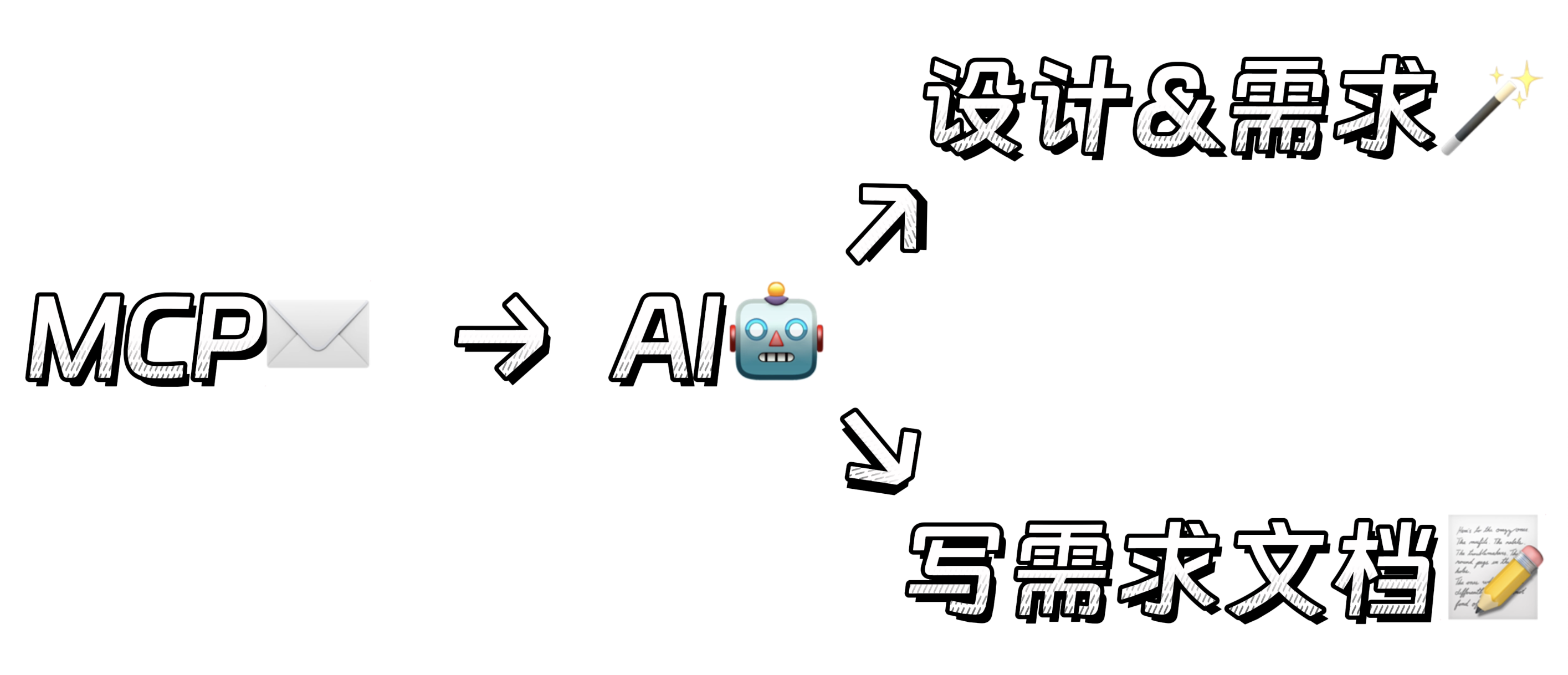 在 WorkBuddy 中接入 Calicat MCP