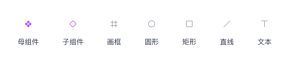 图层类型